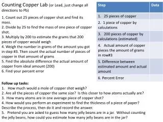 1. Count out 25 pieces of copper shot and find its mass.