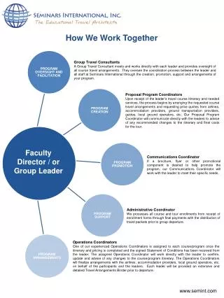 Faculty Director / or Group Leader
