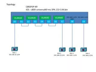 RJ45