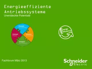 energieeffiziente antriebssysteme