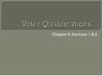 Understanding Voter Qualifications in the United States: A Historical Perspective - slide 1