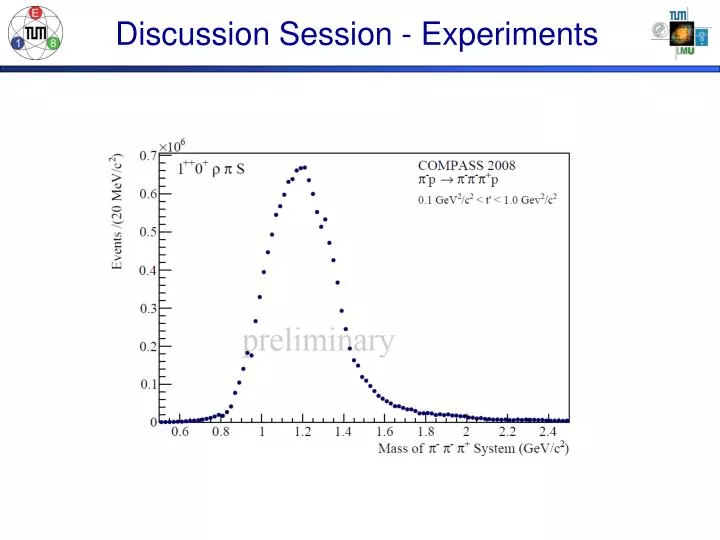 discussion session experiments