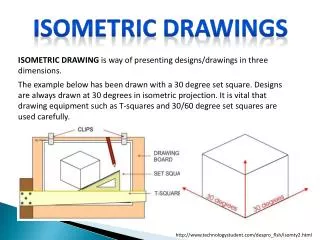 ISOMETRIC DRAWING is way of presenting designs/drawings in three dimensions.