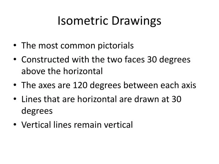 isometric drawings