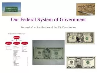 Our Federal System of Government