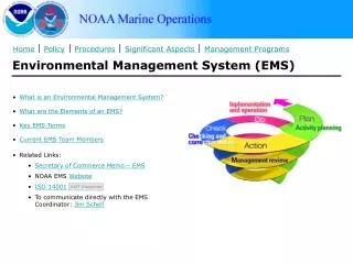 Environmental Management System (EMS)