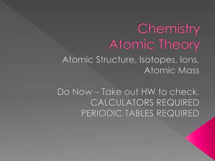 chemistry atomic theory