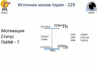 Источник ионов тория - 229