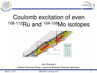 Coulomb excitation of even 108-112 Ru and 104-108 Mo isotopes