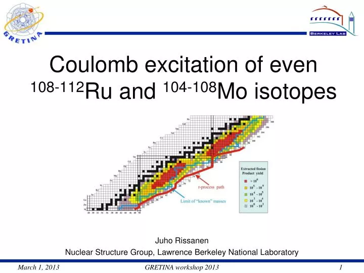 coulomb excitation of even 108 112 ru and 104 108 mo isotopes