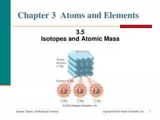 Chapter 3 Atoms and Elements