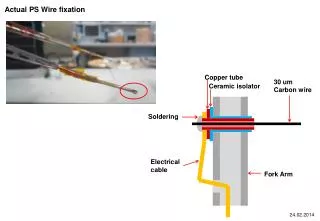 30 um Carbon wire