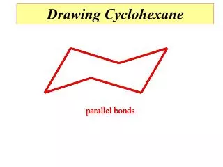 parallel bonds