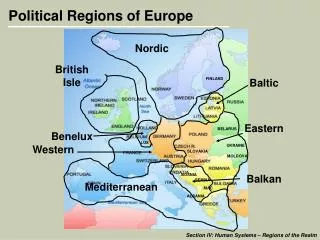 Political Regions of Europe