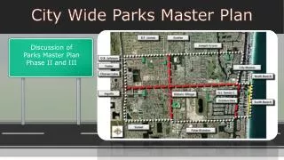 City Wide Parks Master Plan
