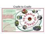 Cradle to Cradle - slide 1