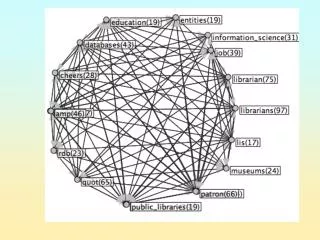 Analisando textos de E-learning