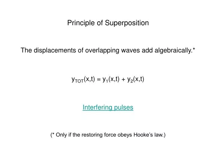 principle of superposition