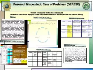 Research Misconduct: Case of Poehlman (GERESE)