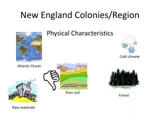 New England Colonies/Region