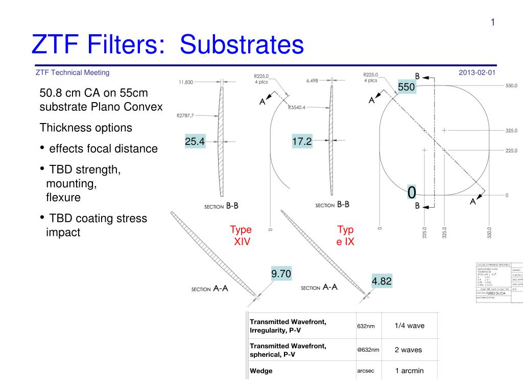 Ztf Design PPT - ZTF Filters: Substrates PowerPoint Presentation, free download ...