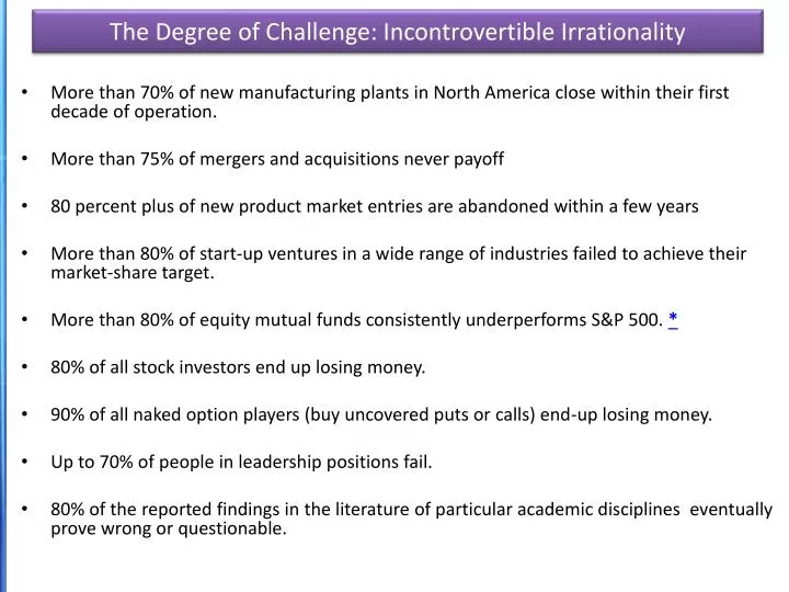 the degree of challenge incontrovertible irrationality