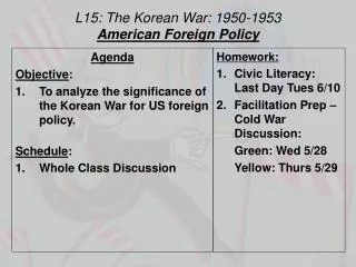 L15: The Korean War: 1950-1953 American Foreign Policy