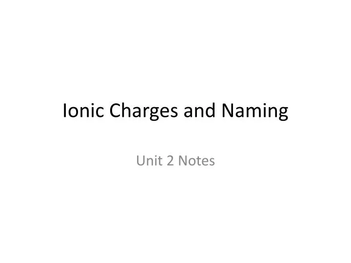 ionic charges and naming
