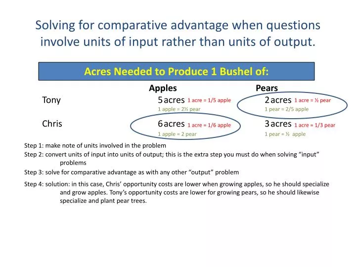 solving for comparative advantage when questions involve units of input rather than units of output