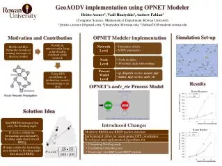 GeoAODV implementation using OPNET Modeler Hristo Asenov 1 , Vasil Hnatyshin 2 , Andrew Fabian 3