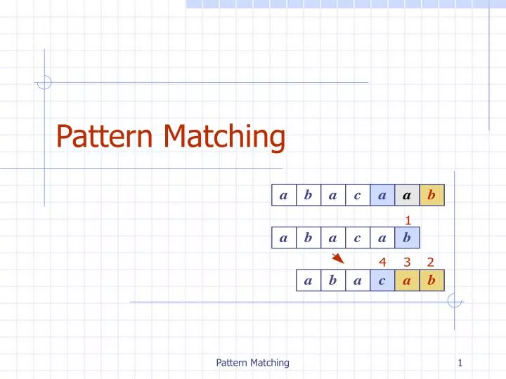 pattern matching