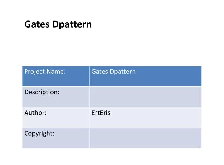 gates dpattern