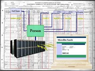 TANGO Table ANalysis for Generating Ontologies