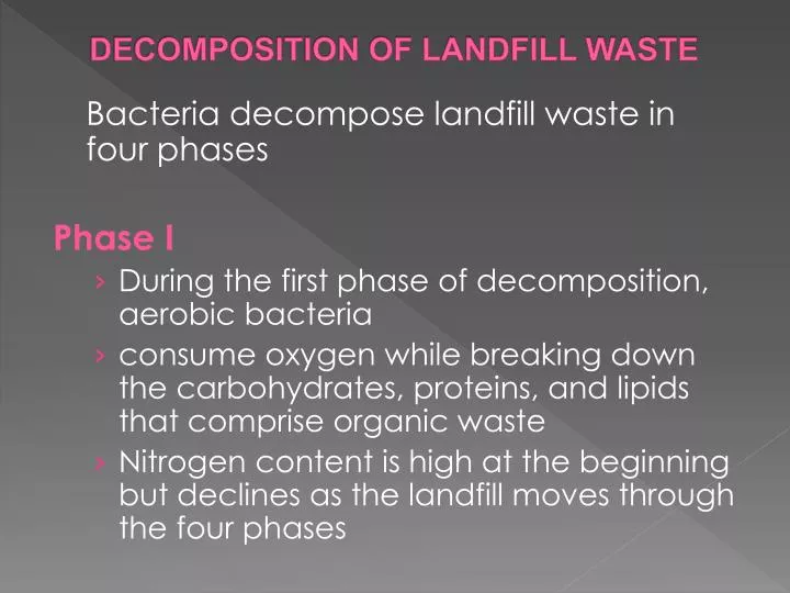 decomposition of landfill waste