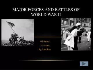 major forces and battles of world war ii