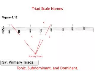 Triad Scale Names