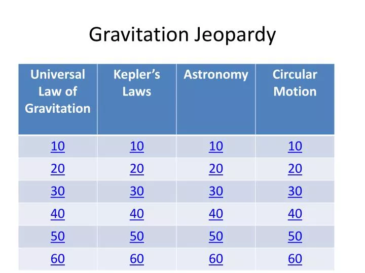 gravitation jeopardy