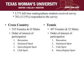 Cross Country 535 Females &amp; 65 Males Order of interest of participation Recreation
