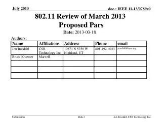 802.11 Review of March 2013 Proposed Pars