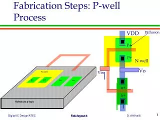 Fabrication Steps: P-well Process