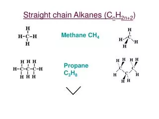 Straight chain Alkanes (C n H 2n+2 )