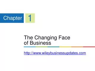 the changing face of business http www wileybusinessupdates com