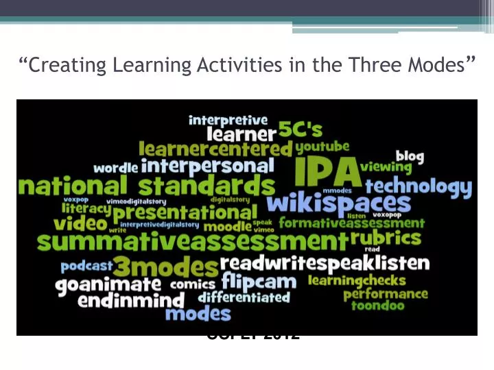 creating learning activities in the three modes