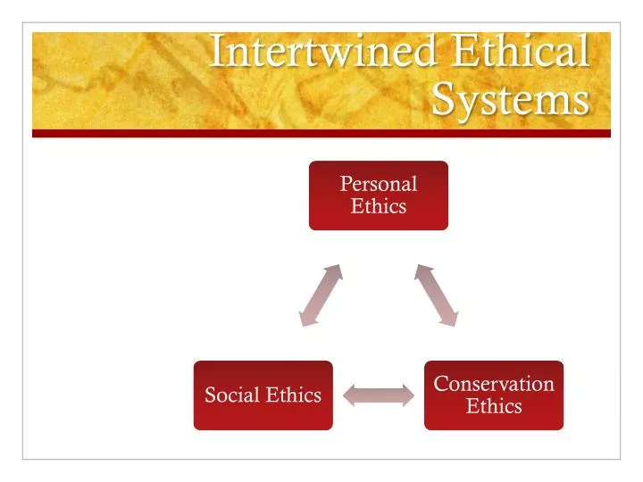 intertwined ethical systems