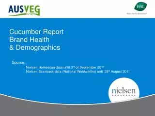 Cucumber Report Brand Health &amp; Demographics