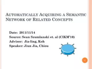 Automatically Acquiring a Semantic Network of Related Concepts