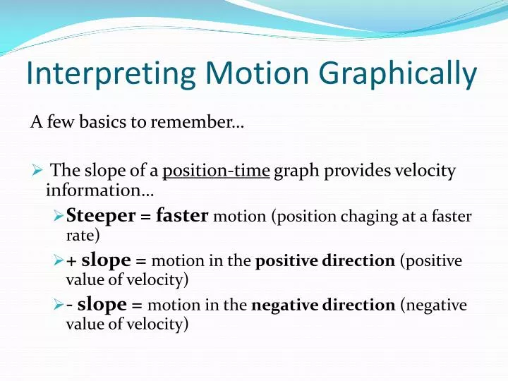 interpreting motion graphically