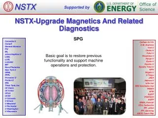 NSTX-Upgrade Magnetics And Related Diagnostics