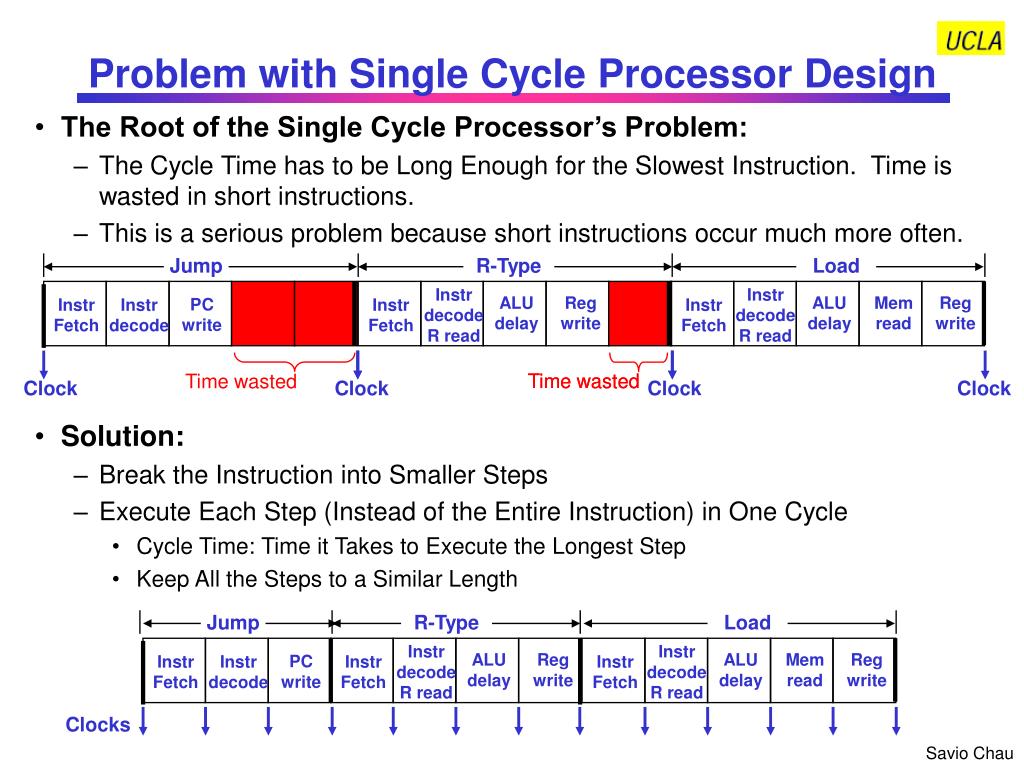 PPT - Problem with Single Cycle Processor Design PowerPoint ...