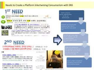 Needs to Create a Platform Intertwining Consumerism with SNS
